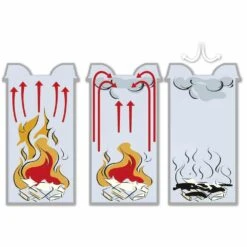 HAILO Papierkorb "ProfiLine SAFE" M 14 L 0915652 -Sauberkeit Und Hygiene 14901b45 d62c 4d8e a5c7 527b2a1db533